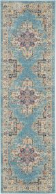 2' X 8' Light Blue Distressed Medallion Runner Rug