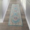 2' X 8' Light Blue Distressed Medallion Runner Rug