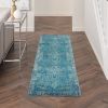 8' Blue Southwestern Power Loom Runner Rug