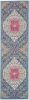 10' Teal Blue Power Loom Runner Rug