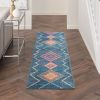 8' Navy Blue Southwestern Berber Runner Rug