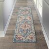 8' Blue And Ivory Power Loom Runner Rug